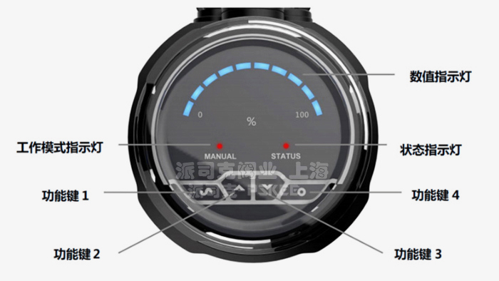 �l(w��i)���������{(di��o)��(ji��)��Ĥ�y��������