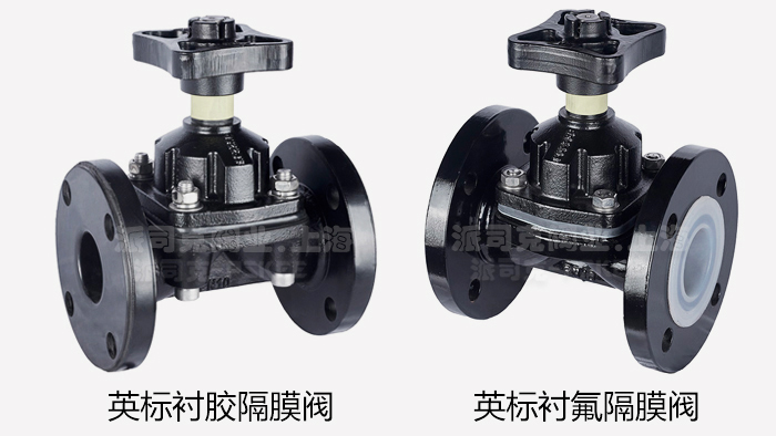 Ӣ��(bi��o)�r�z��Ĥ�y�DƬ