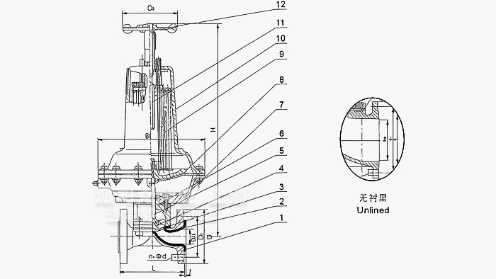 Ӣ��(bi��o)���_ʽ��Ӹ�Ĥ�y�ߴ�D