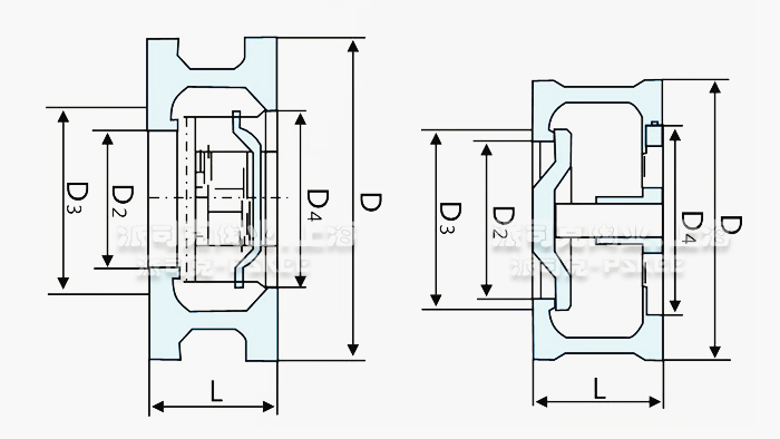 ��(du��)�Aʽֹ���y�Y(ji��)��(g��u)�D