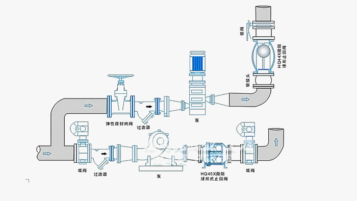΢������ֹ���y���bʾ��D