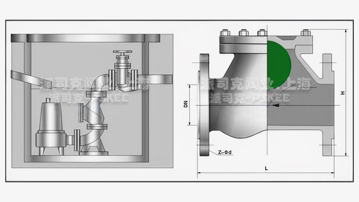 �L��ʽ����ֹ���y�Y(ji��)��(g��u)�D