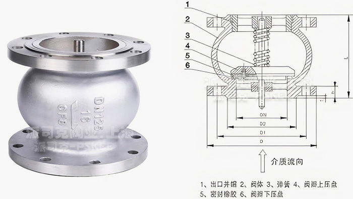 HB41X�a(ch��n)Ʒ�Y(ji��)��(g��u)�D