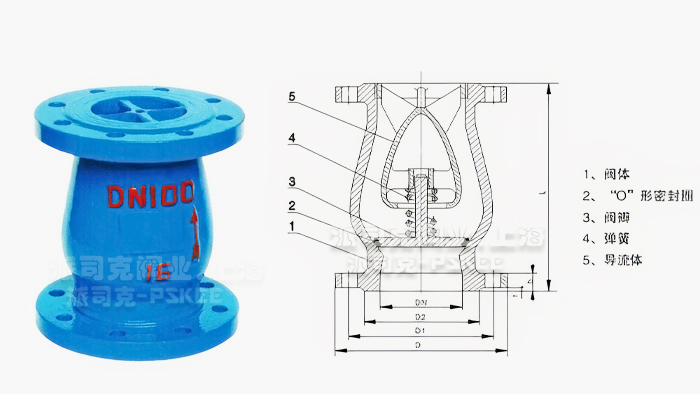 �o��ʽֹ���y�Y(ji��)��(g��u)�D