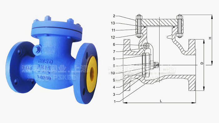 ��(bi��o)����ʽֹ���y�Y(ji��)��(g��u)�D