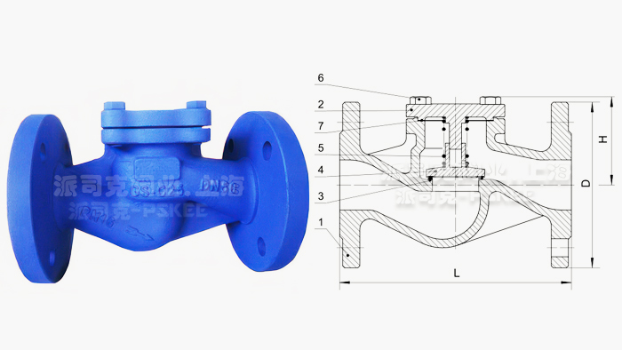 �a(ch��n)Ʒ�Y(ji��)��(g��u)�D