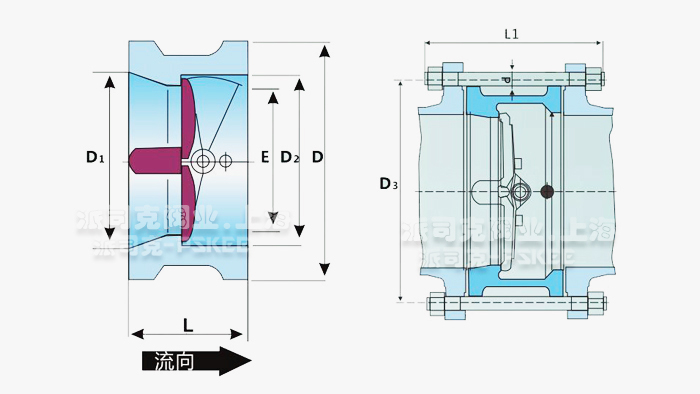 �p��ʽֹ���y�Y���D