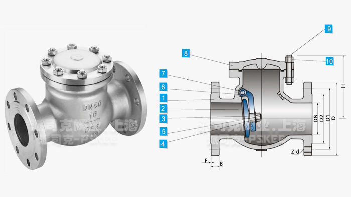 ����(bi��o)���m����ʽֹ���y�Y(ji��)��(g��u)�D