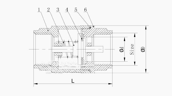 ��(n��i)�ݼyֹ���y�Y(ji��)��(g��u)�D