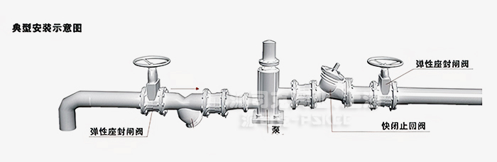 DYH41X���]ֹ���y���bʾ��D