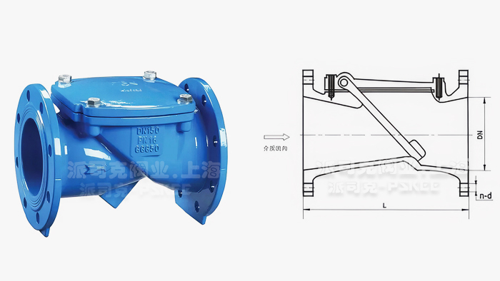 �a(ch��n)Ʒ�Y(ji��)��(g��u)�D