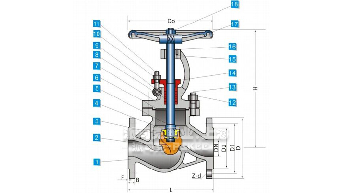 ���m��ֹ�y�Y(ji��)��(g��u)�D