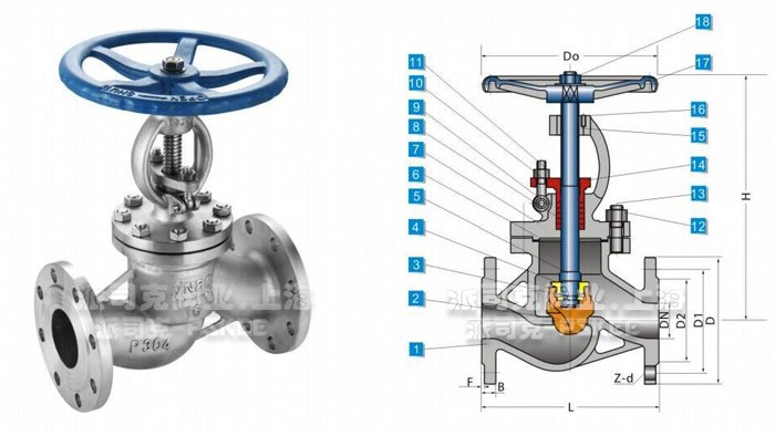 ���m��ֹ�y�DƬ