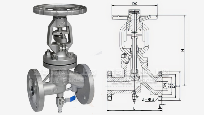 �����ؽ�ֹ�y�ߴ�D