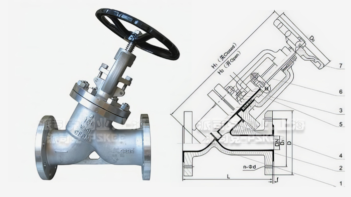 ֱ��ʽ��ֹ�y�ߴ�D