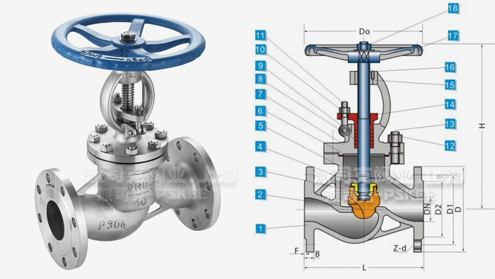 ���P䓽�ֹ�y�ߴ�D