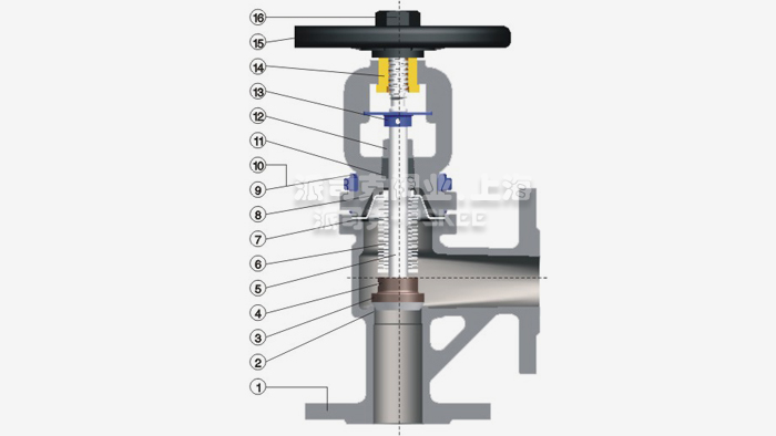 �a(ch��n)Ʒ�㲿���D