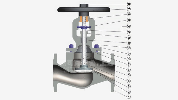 �a(ch��n)Ʒ�㲿���D