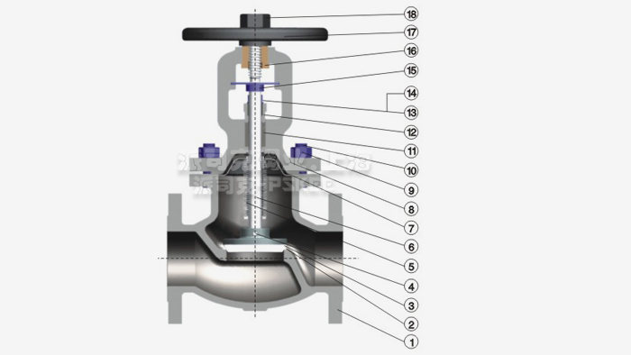 �a(ch��n)Ʒ�Y���D