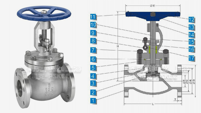 美標(biāo)法蘭截止閥尺寸圖 美標(biāo)法蘭截止閥尺寸圖