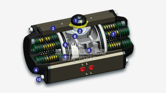 ���(d��ng)��(zh��)�����Y(ji��)��(g��u)�D