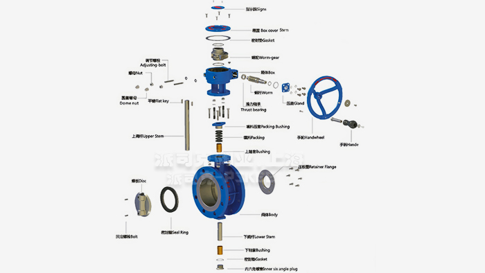 ����Ӳ�ܷⷨ�m���y�Y(ji��)��(g��u)�D