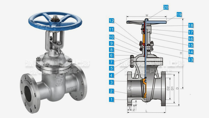 ���m�l�y�Y(ji��)��(g��u)�D