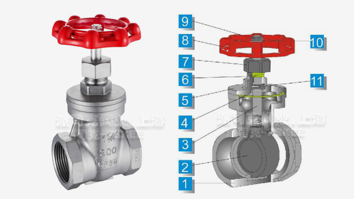 ��(n��i)�ݼy�l�y�Y(ji��)��(g��u)�D