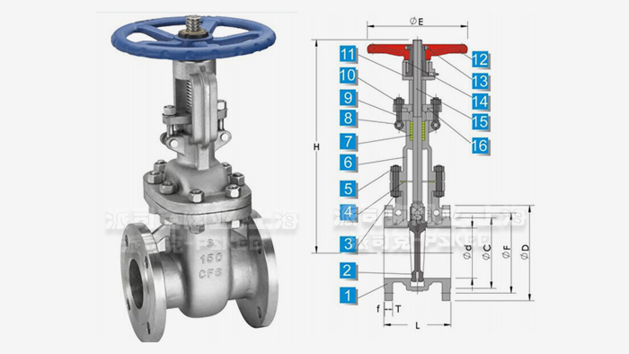 �����l�y�Y(ji��)��(g��u)�D