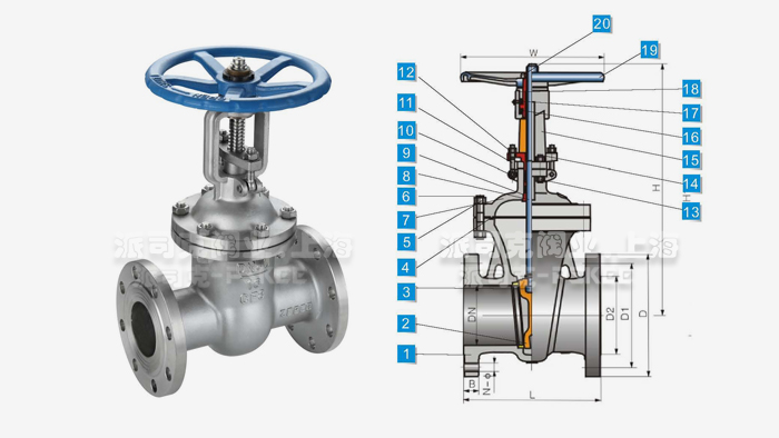 ���P��l�y�Y(ji��)��(g��u)�D