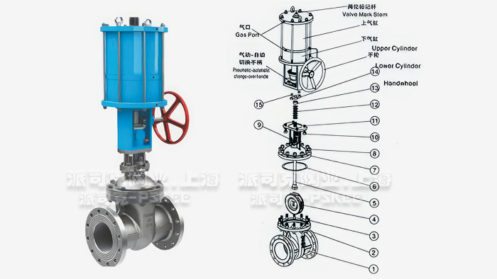 ��ӷ��m�l�y�Y(ji��)��(g��u)�D