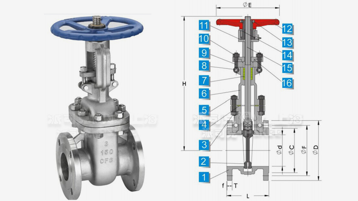 ���˷��m�l�y�Y(ji��)��(g��u)�D