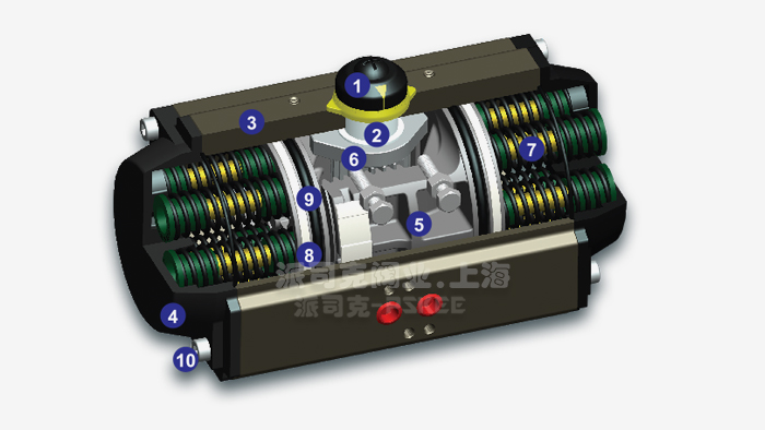 ���(d��ng)���y��(zh��)�����DƬ
