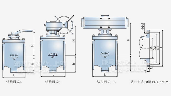 ���bʽƫ�İ����y�ߴ�D