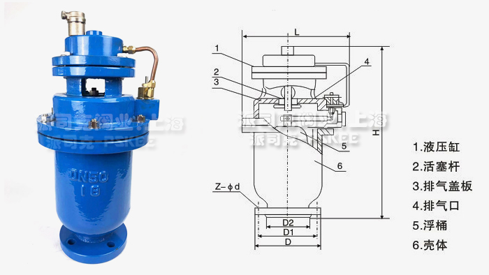 ȫ�������Ś��y�Y(ji��)��(g��u)�D