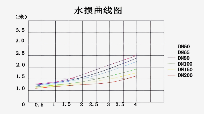 ���p�����D