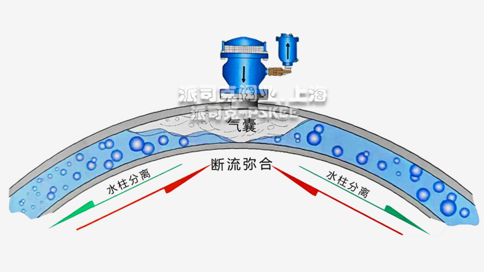 ����ԭ��D