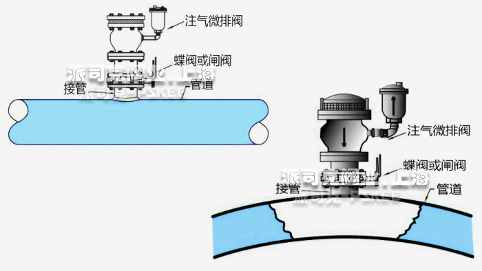 �a(ch��n)Ʒ���bʾ��D