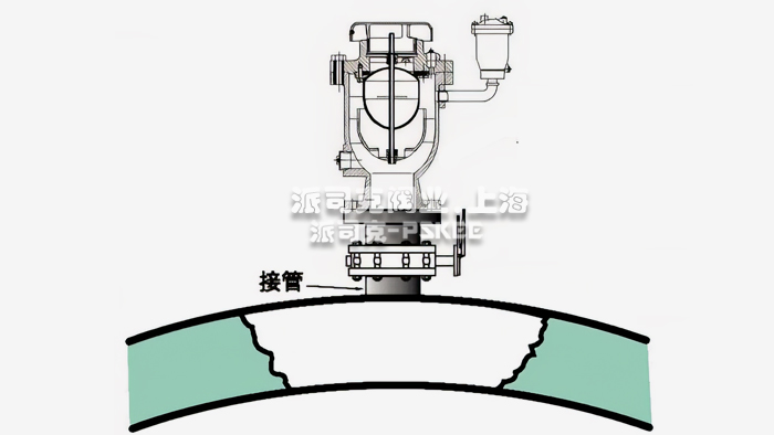 ��ˮ�N�Ś��y���bʾ��D