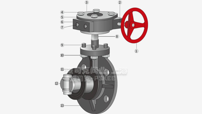 ���ϵ��y�Y(ji��)��(g��u)�D