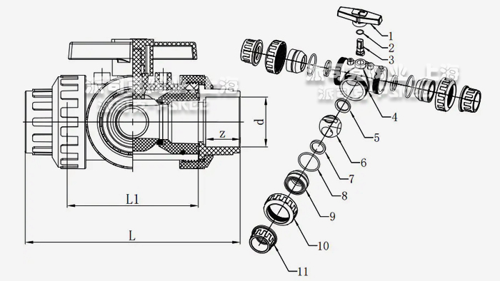 ������ͨ���y�ߴ��