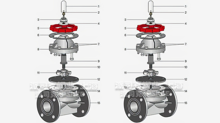 ���ϸ�Ĥ�y�Y(ji��)��(g��u)�D