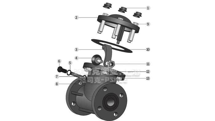 ����ֹ���y�Y(ji��)��(g��u)�D