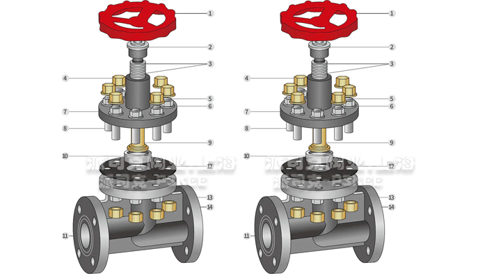 ���Ͻ�ֹ�y�Y(ji��)��(g��u)�D