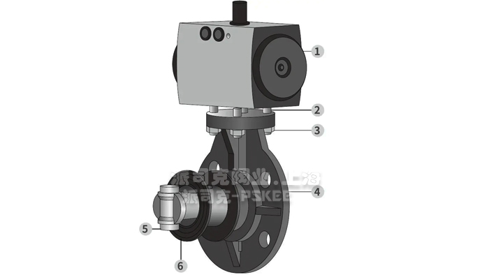 ���(d��ng)���ϵ��y