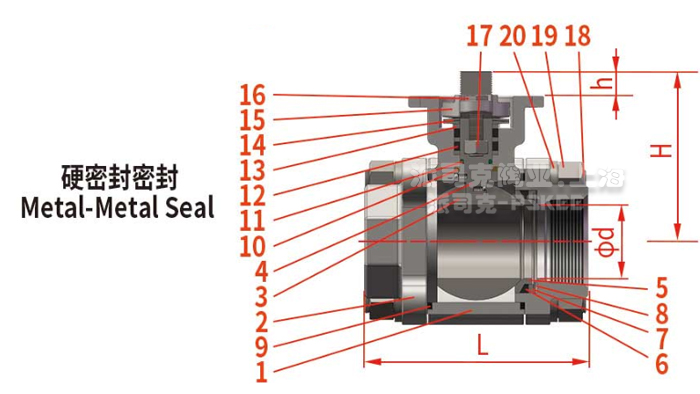 ��Ƭʽ��ƽ�_Ӳ�ܷ����y�ߴ�D