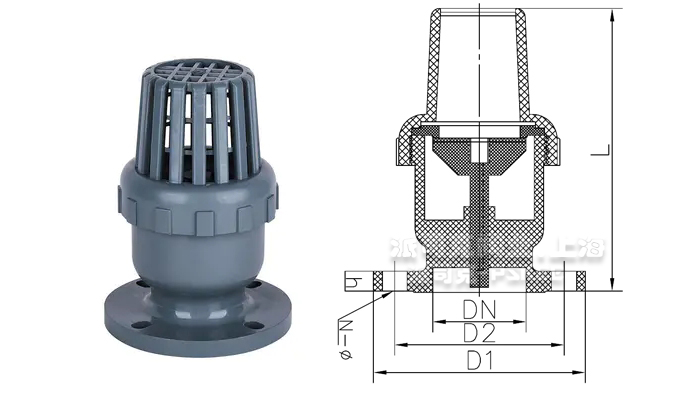 ˮ�����ϵ��y�ߴ�D