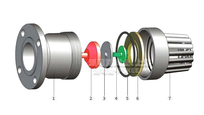 H41Fˮ�����ϵ��y�Y(ji��)��(g��u)�D