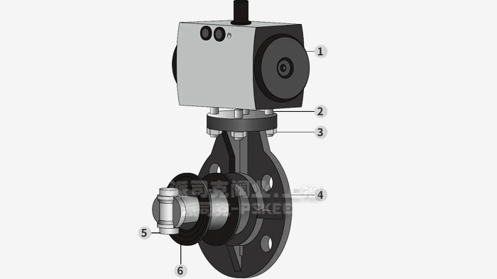 ������ϵ��y�Y(ji��)��(g��u)�D