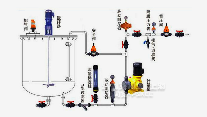 ȡ���yϵ�y(t��ng)���bʾ��D